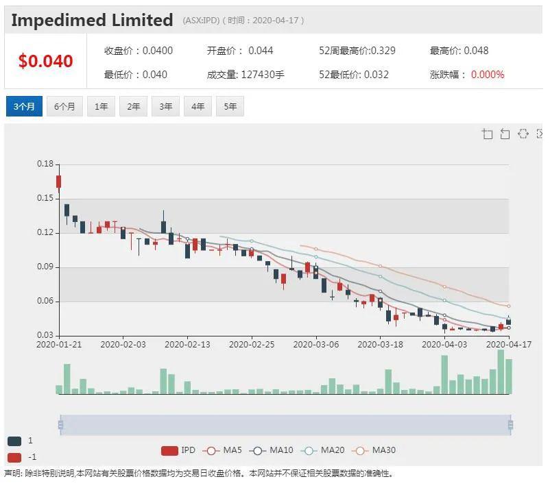 新澳精选资料免费提供,精准数据评估_电影版22.906