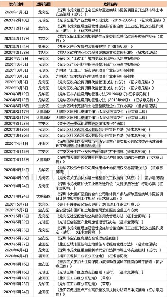 新澳历史开奖结果近期三十期,行动规划执行_奢华版75.105
