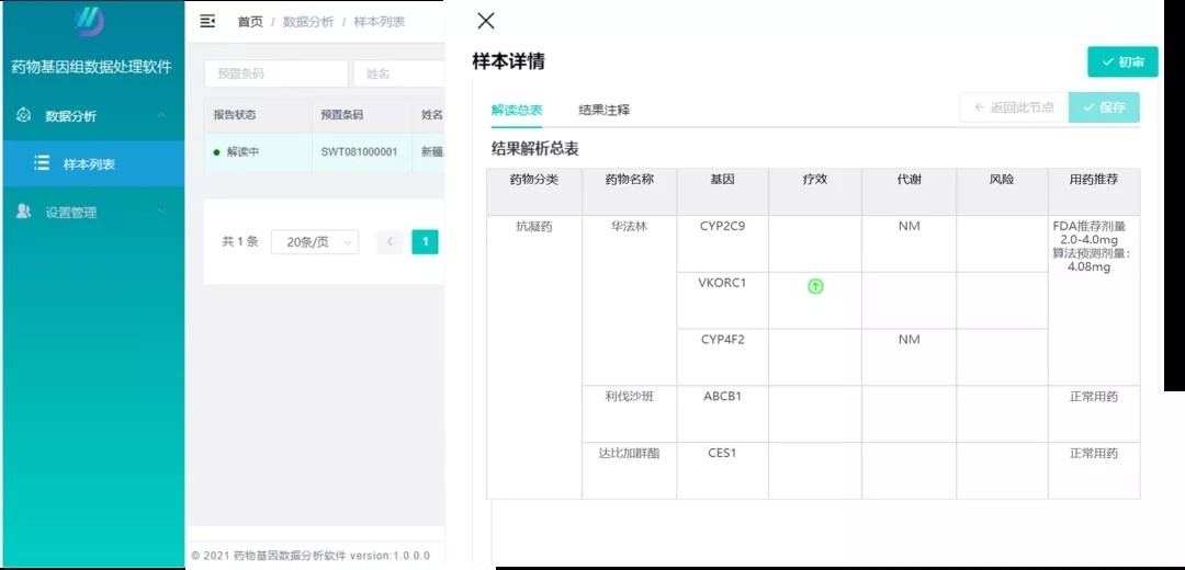 澳门雷锋心水论坛,精准数据评估_无线版12.455