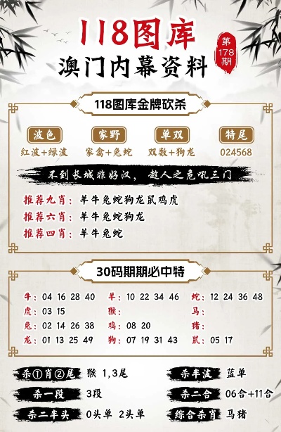 技术咨询 第200页