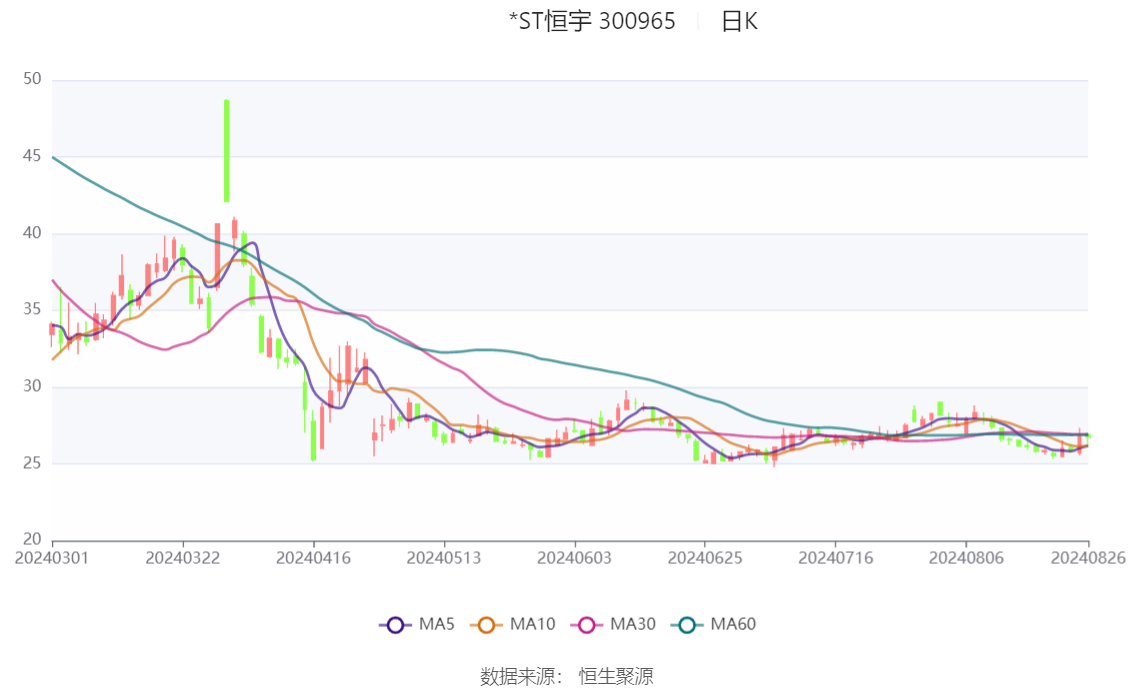 2024年香港开奖结果,实时处理解答计划_投影版50.903