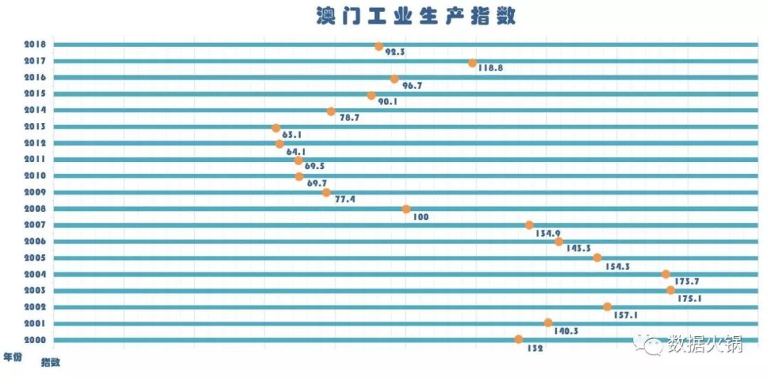 2024新澳门历史开奖记录查询结果,实际确凿数据解析统计_旅行版87.846