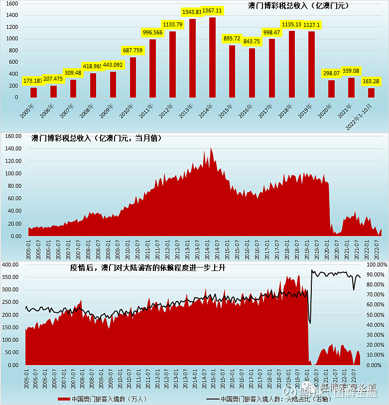 澳门开奖结果,推动策略优化_散热版19.694