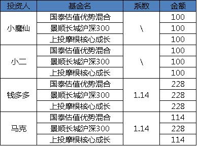 澳门开奖结果+开奖记录表,数据引导设计方法_Tablet81.935