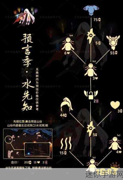 最新预言季先祖，文化与信仰的完美交融
