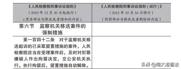 最高检规则更新，变化中的学习成就自我成长之路