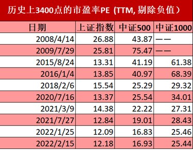 2004新澳门天天开好彩,实时数据分析_图形版56.802