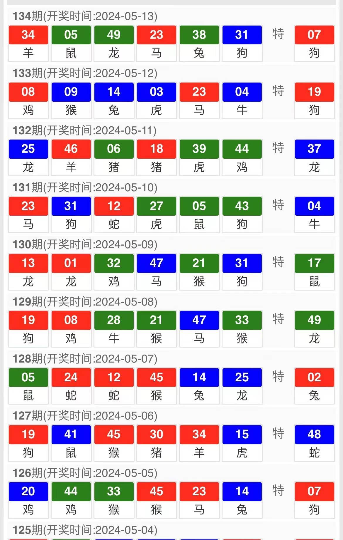 技术咨询 第150页