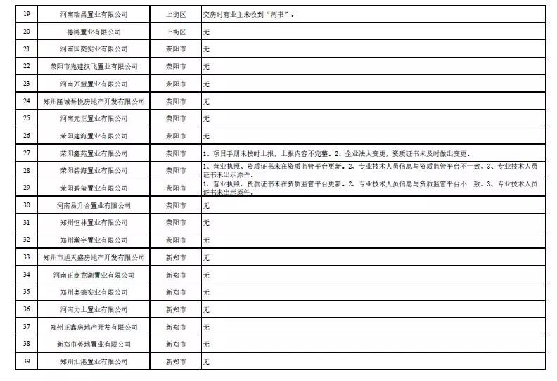 奥门开奖结果+开奖记录2024年资料网站,最新碎析解释说法_社区版80.407