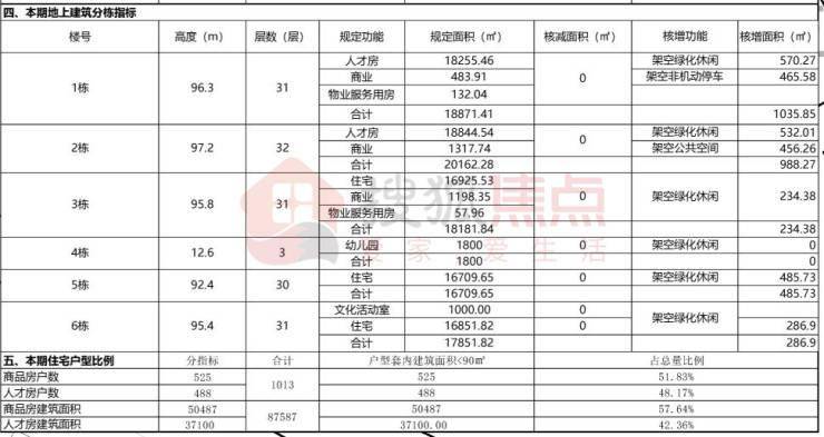 新澳天天开奖资料大全262期,快速问题处理_运动版73.524