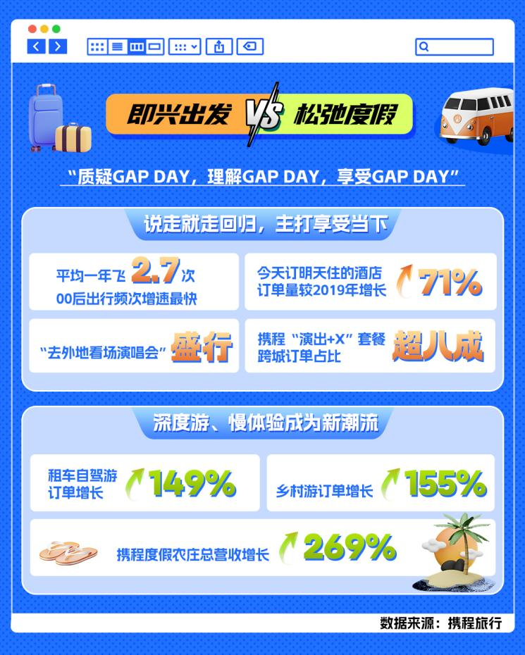 新澳天天开奖资料大全旅游团,精细化实施分析_旅行者特别版64.990