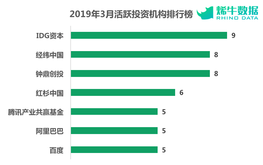 新澳门一肖一特一中,实地观察数据设计_社交版55.312