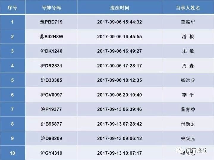 新澳门今晚必开一肖一特,实时异文说明法_数字版20.772