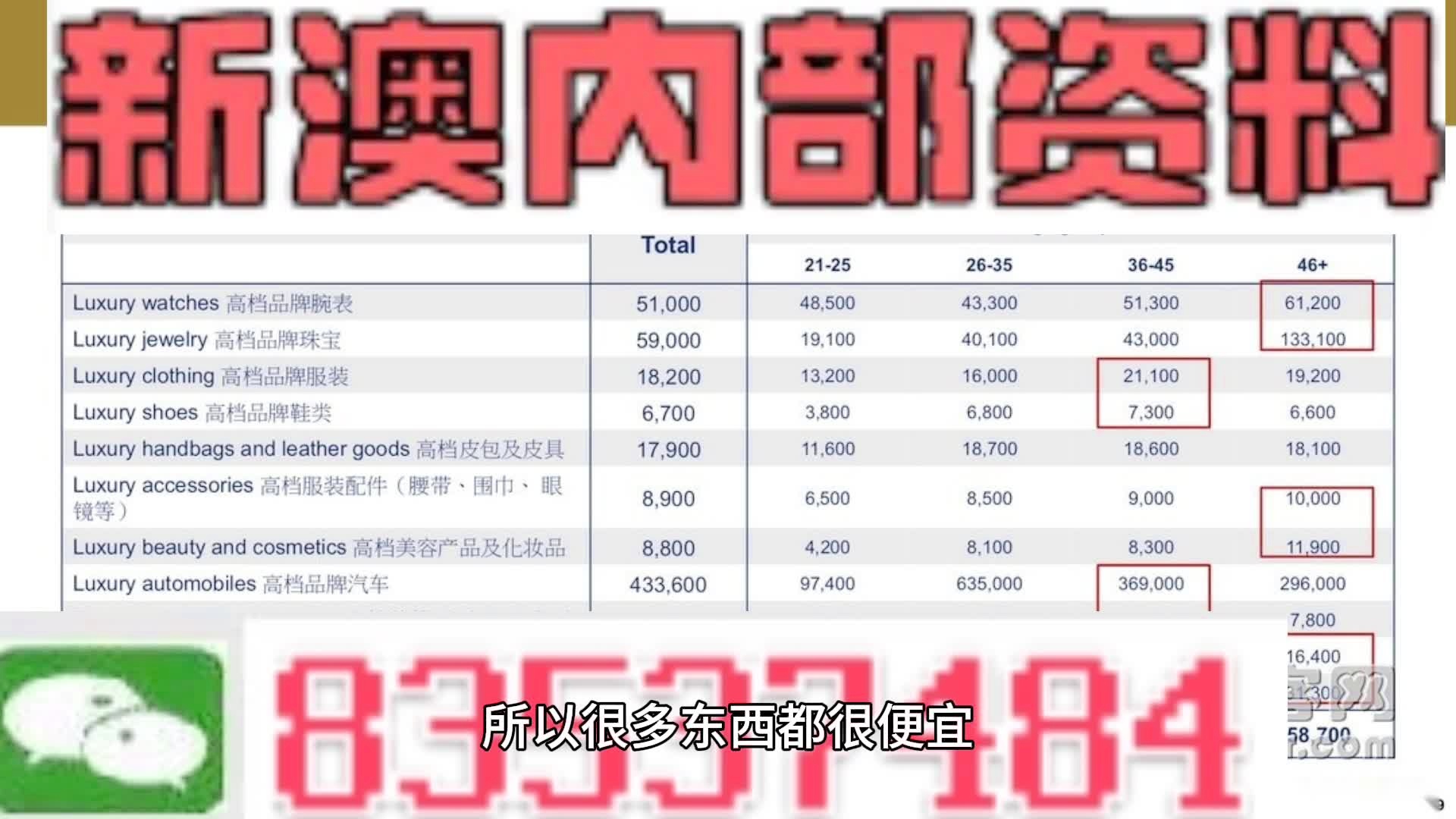 新澳门六开奖结果资料查询,定量解析解释法_教育版23.245