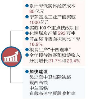 ＂2024年澳门精准免费大全＂的：高度协调实施_增强版4.7