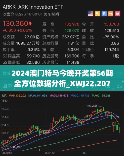 ＂2024澳门特马今晚开＂的：实时数据分析_世界版6.41
