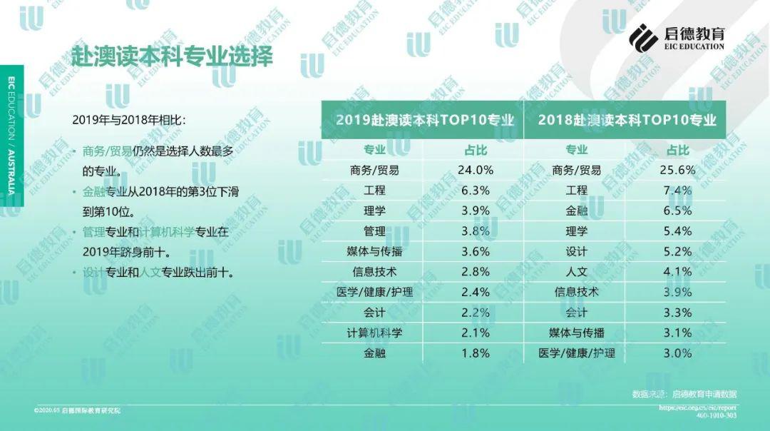＂新澳2024今晚开奖资料＂的：全身心数据指导枕_界面版8.50