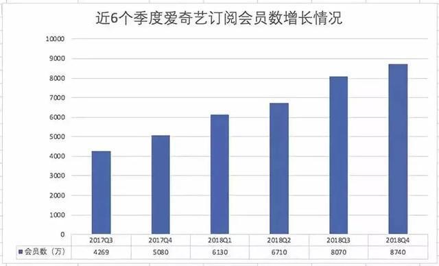 技术咨询 第132页