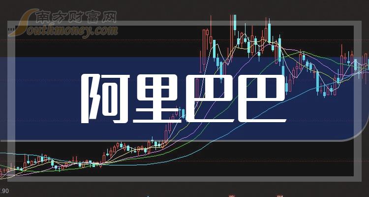 阿里巴巴上市前估值