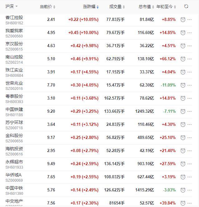 京汉股份最新公告观点深度论述