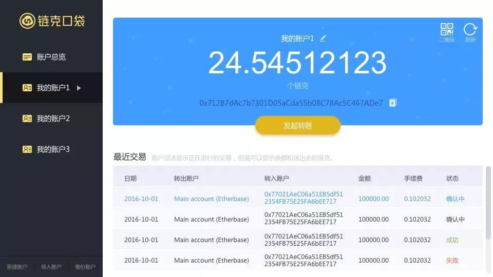 链克最新价格走势