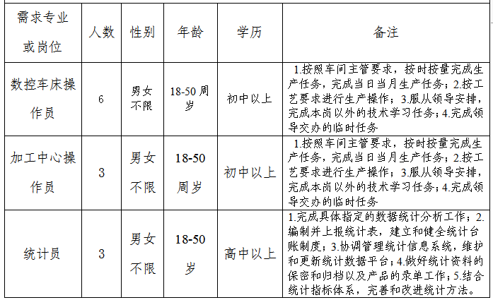 杜桥最新招聘信息，家的温馨故事与求职者的机遇之路