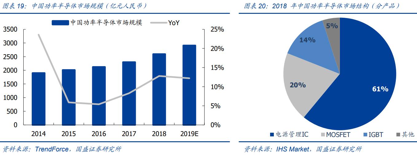 中国证券股票