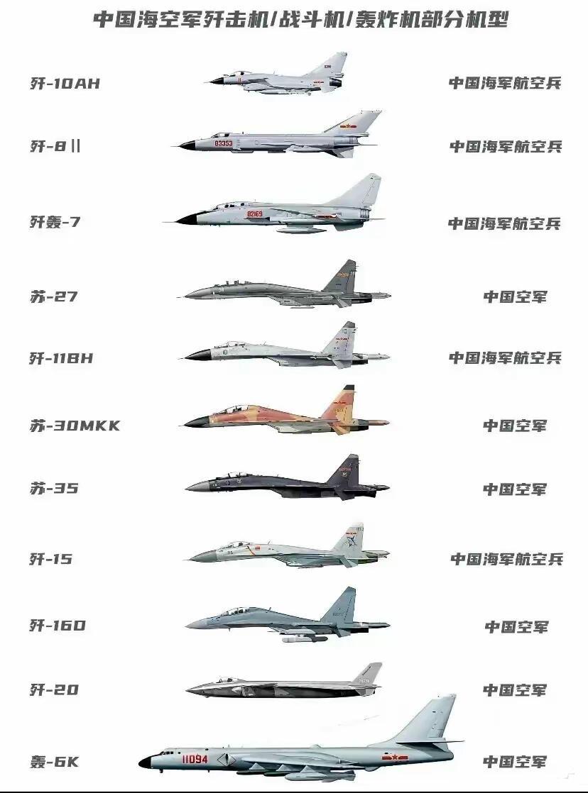 中国最新飞机型号发布
