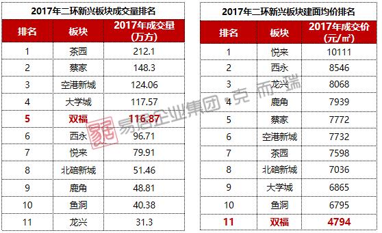 江津双福房价最新动态与探索自然美景的内心宁静之旅