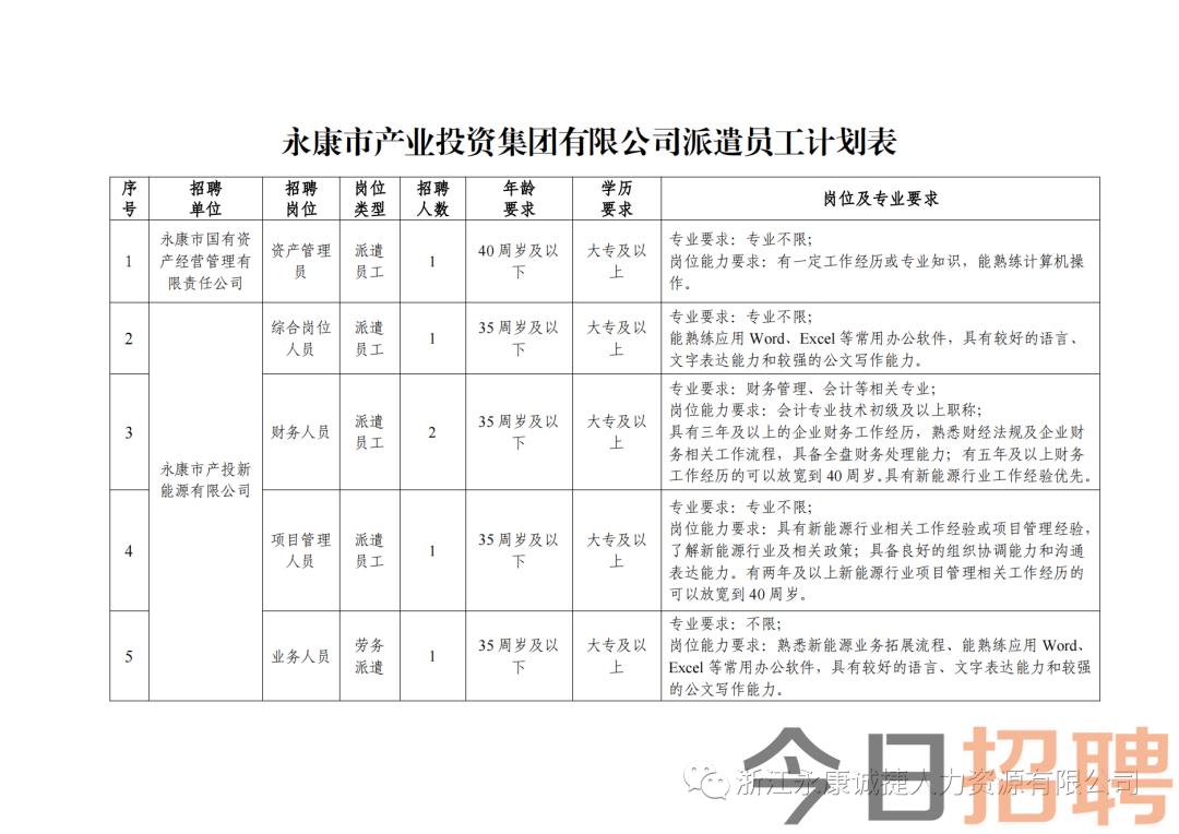 溧水今天最新招工信息