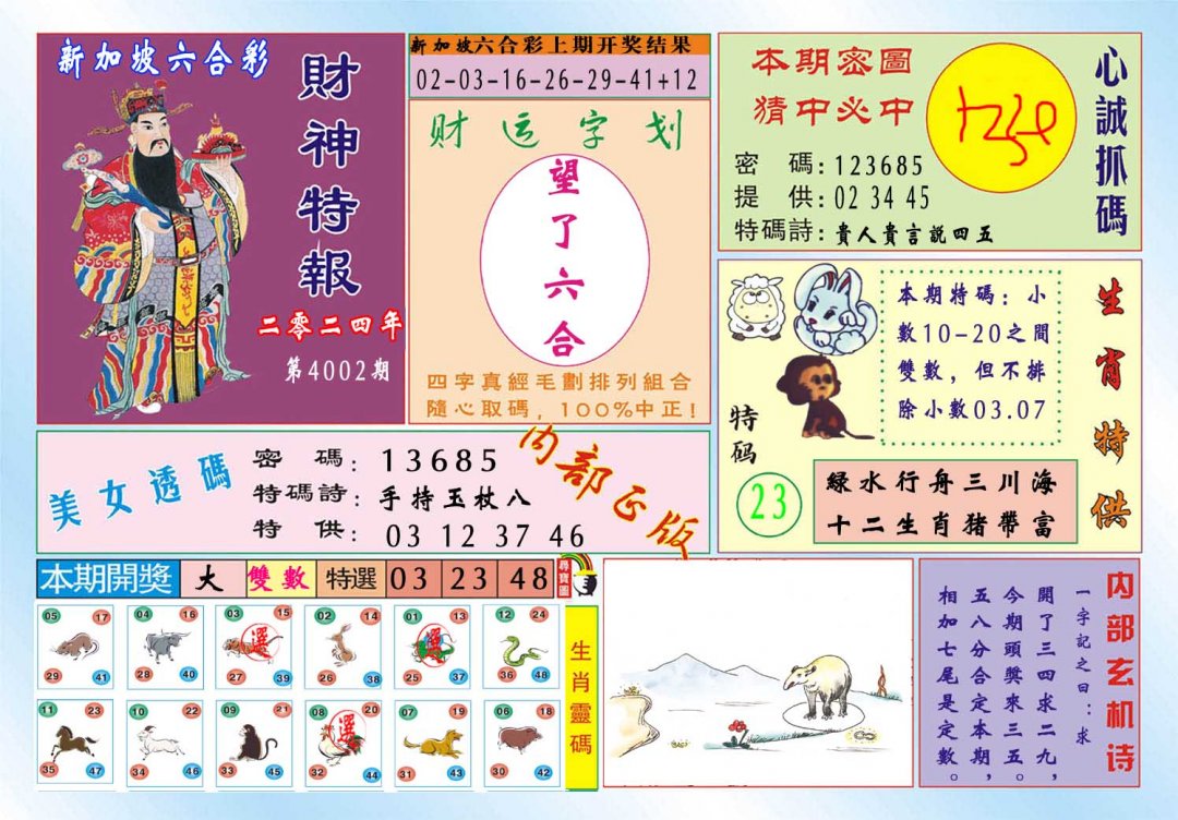 图像时代的视觉盛宴，最新特新报A图库带你飞览视界