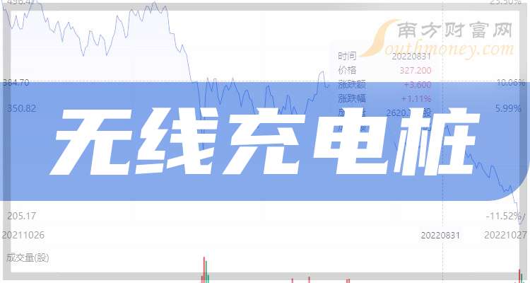 中电兴发点亮希望之光，共创辉煌未来，最新消息一览无余