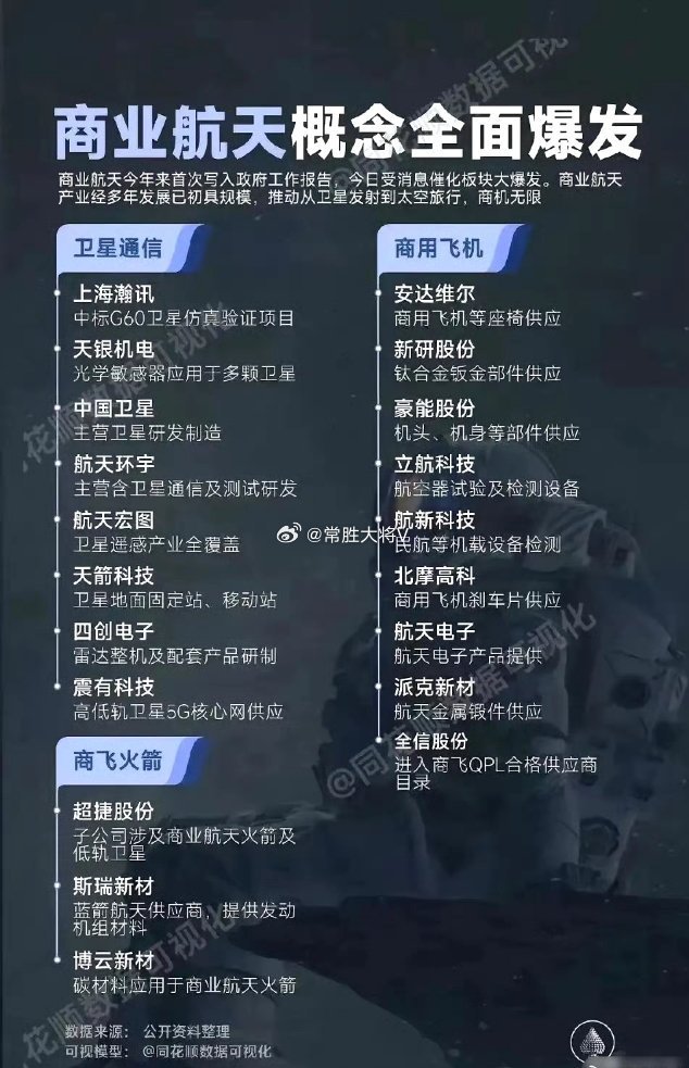 航天发展最新动态揭秘，星际探索步伐加速，未来科技之美震撼呈现